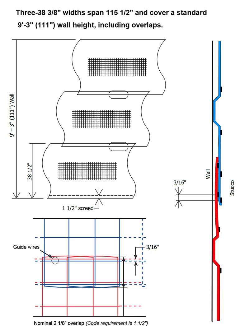 Three pictures of installation are included, which illustrate proper position of overlap as stated above.